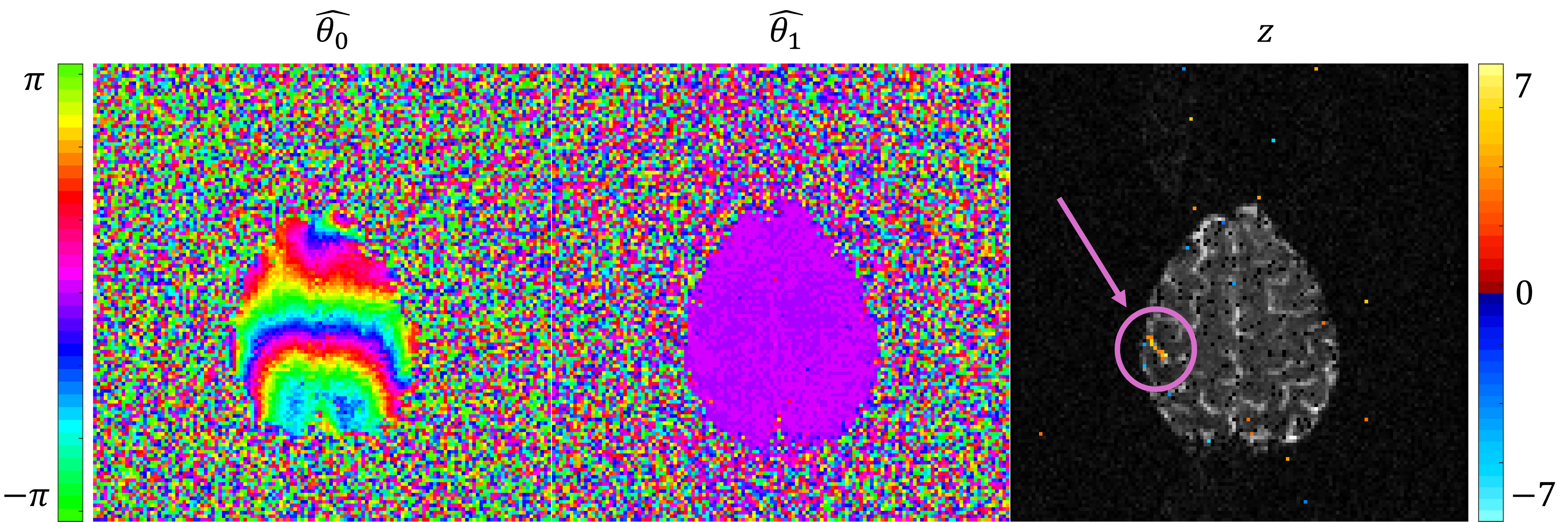 MLE phase task detection